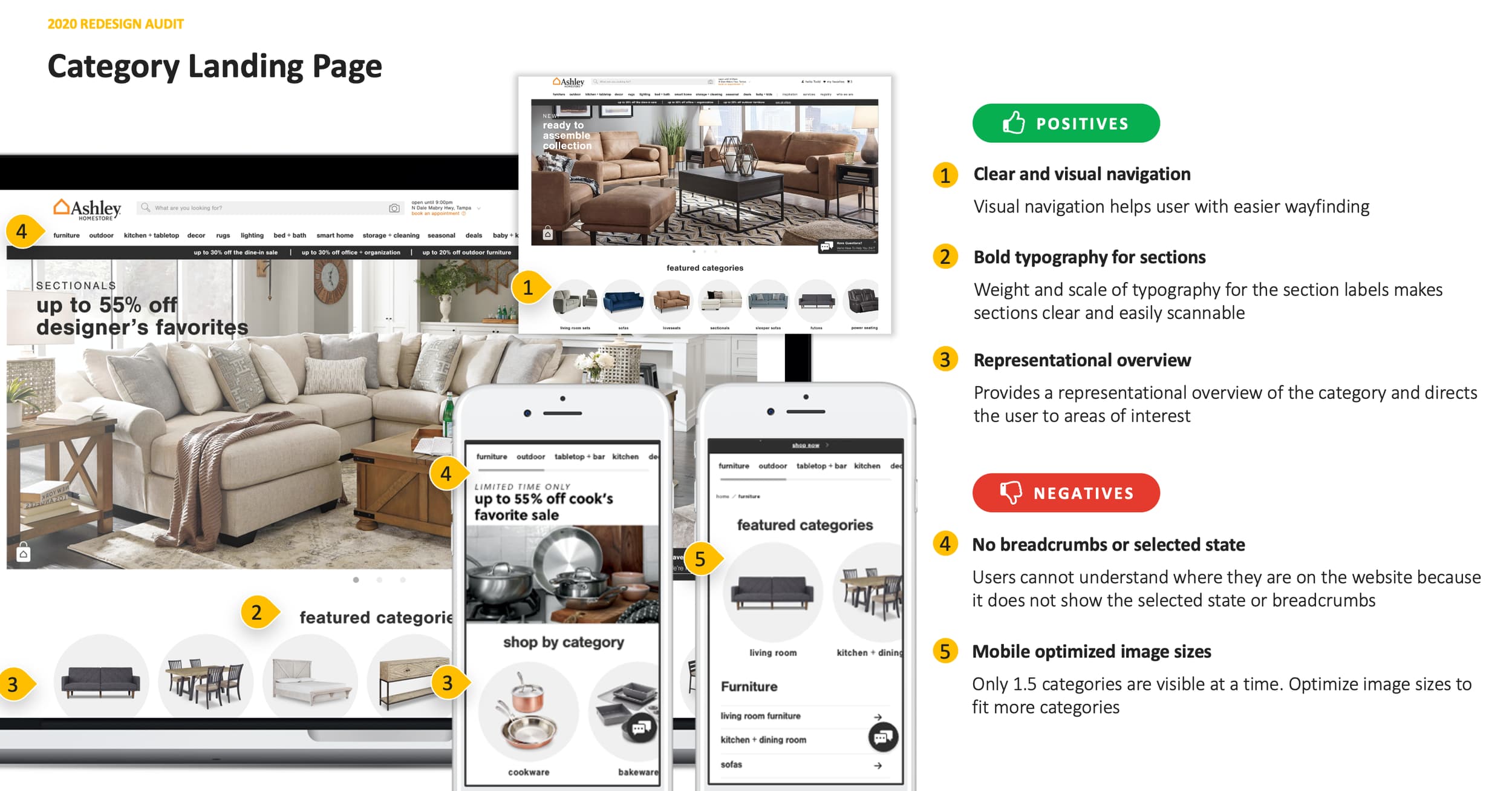 Expert evaluation: product pages