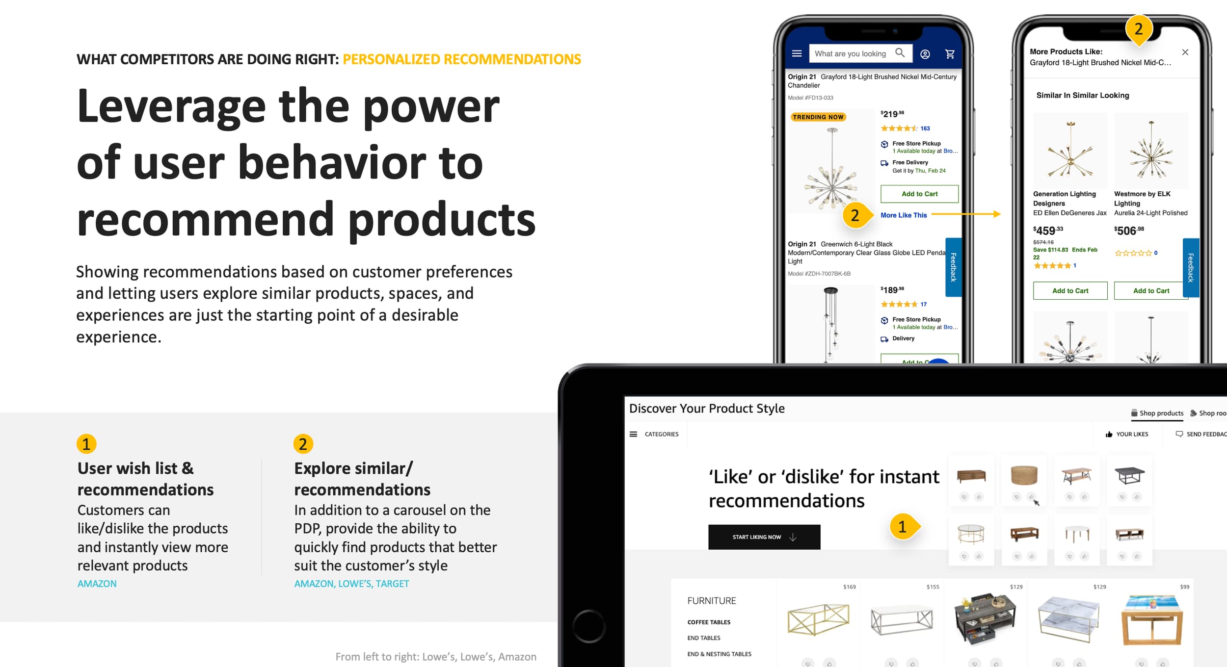 Competitor analysis 2