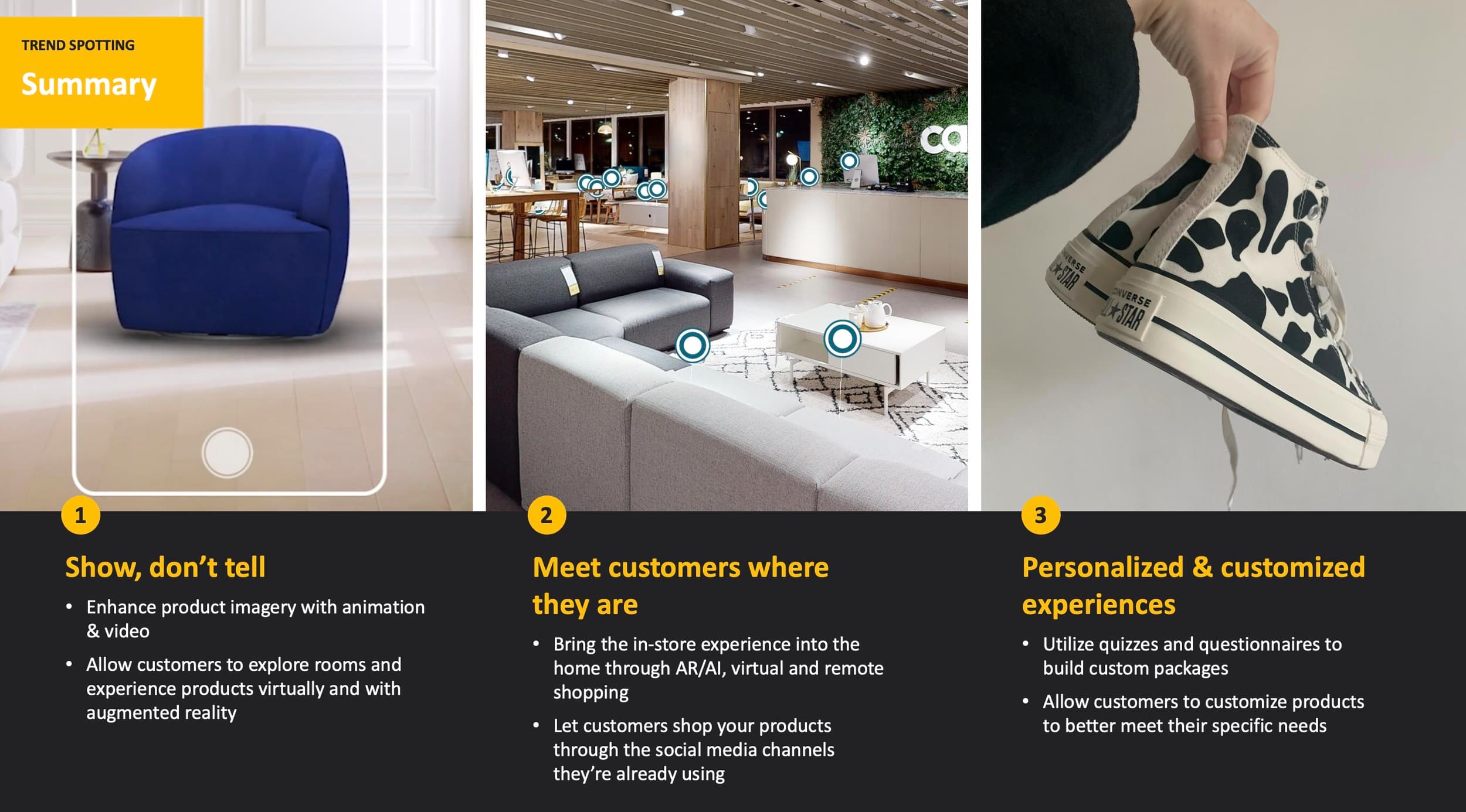 Trendspot summary