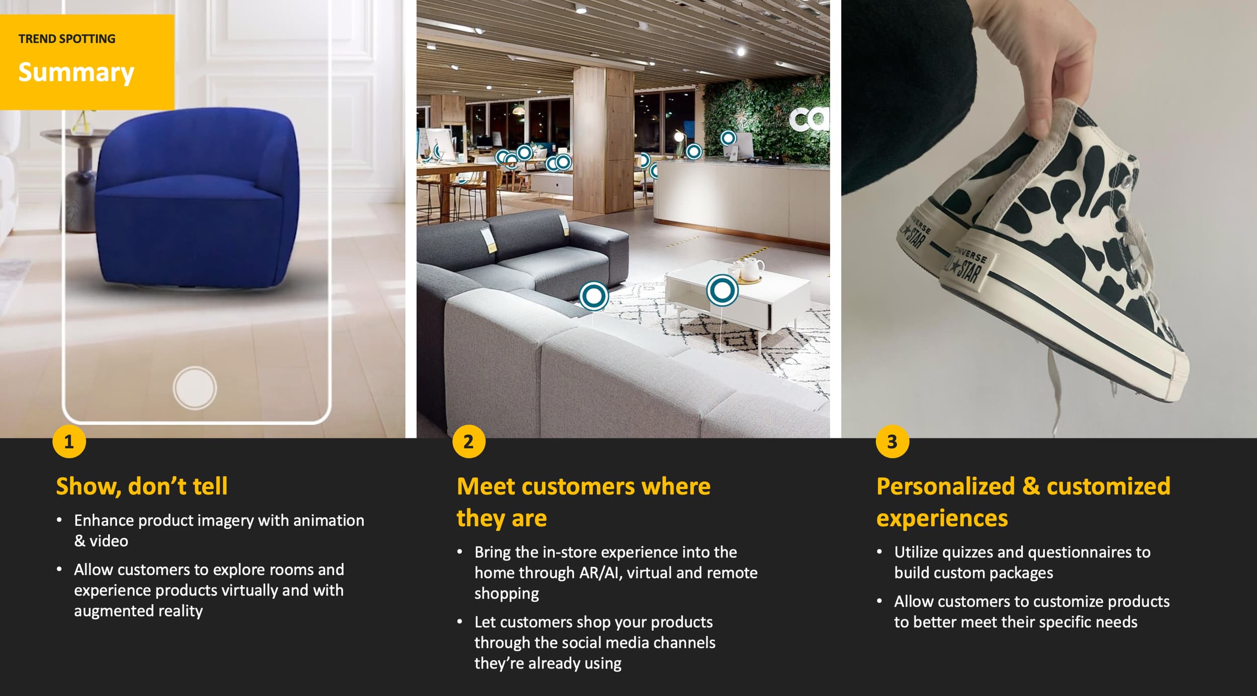 Trendspot summary