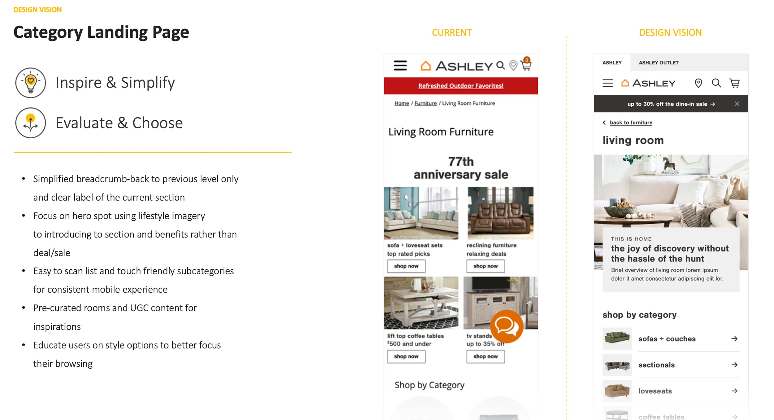 Design vision: premium lifestyle experience
