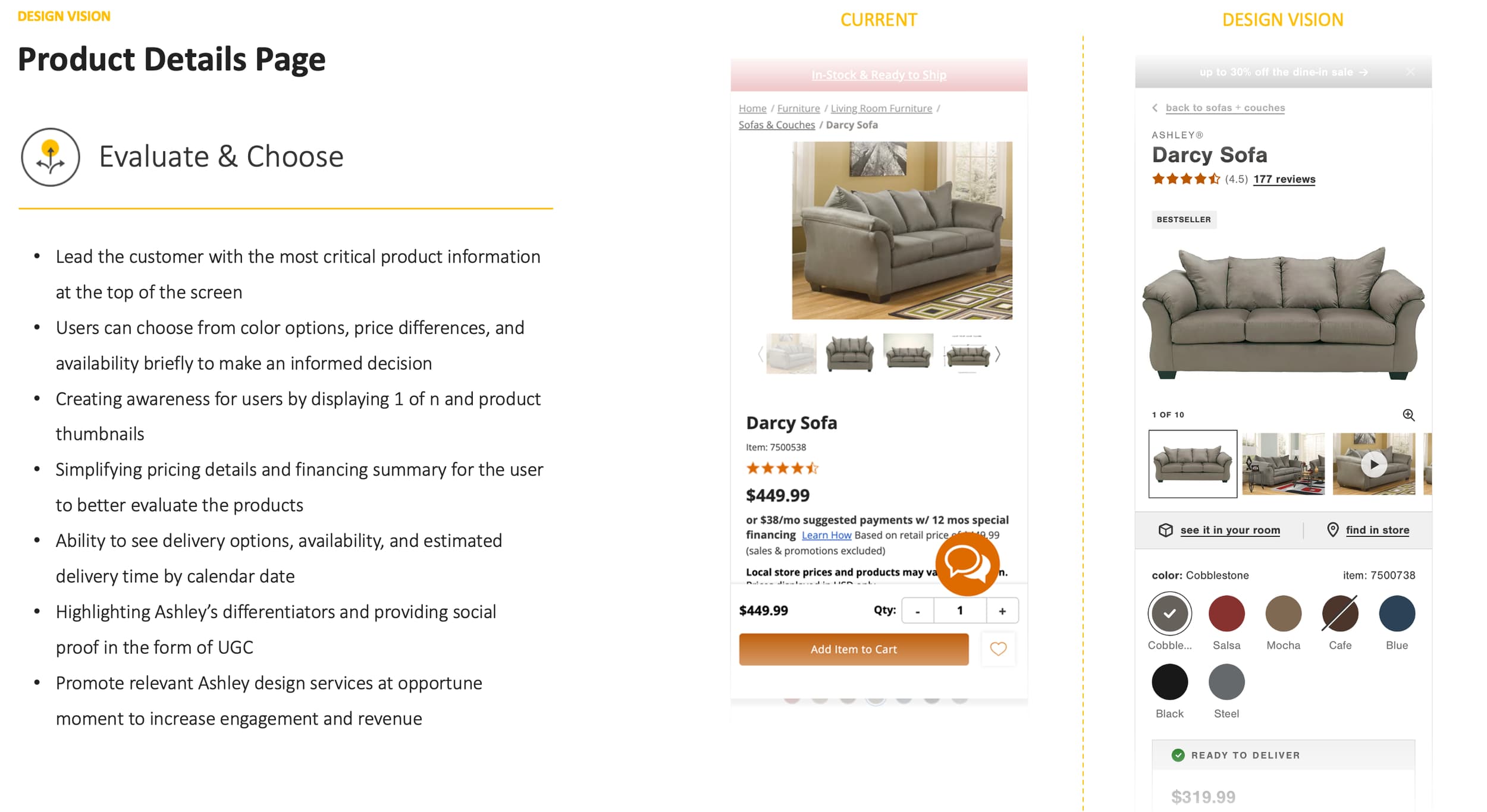 Design vision: room package selling