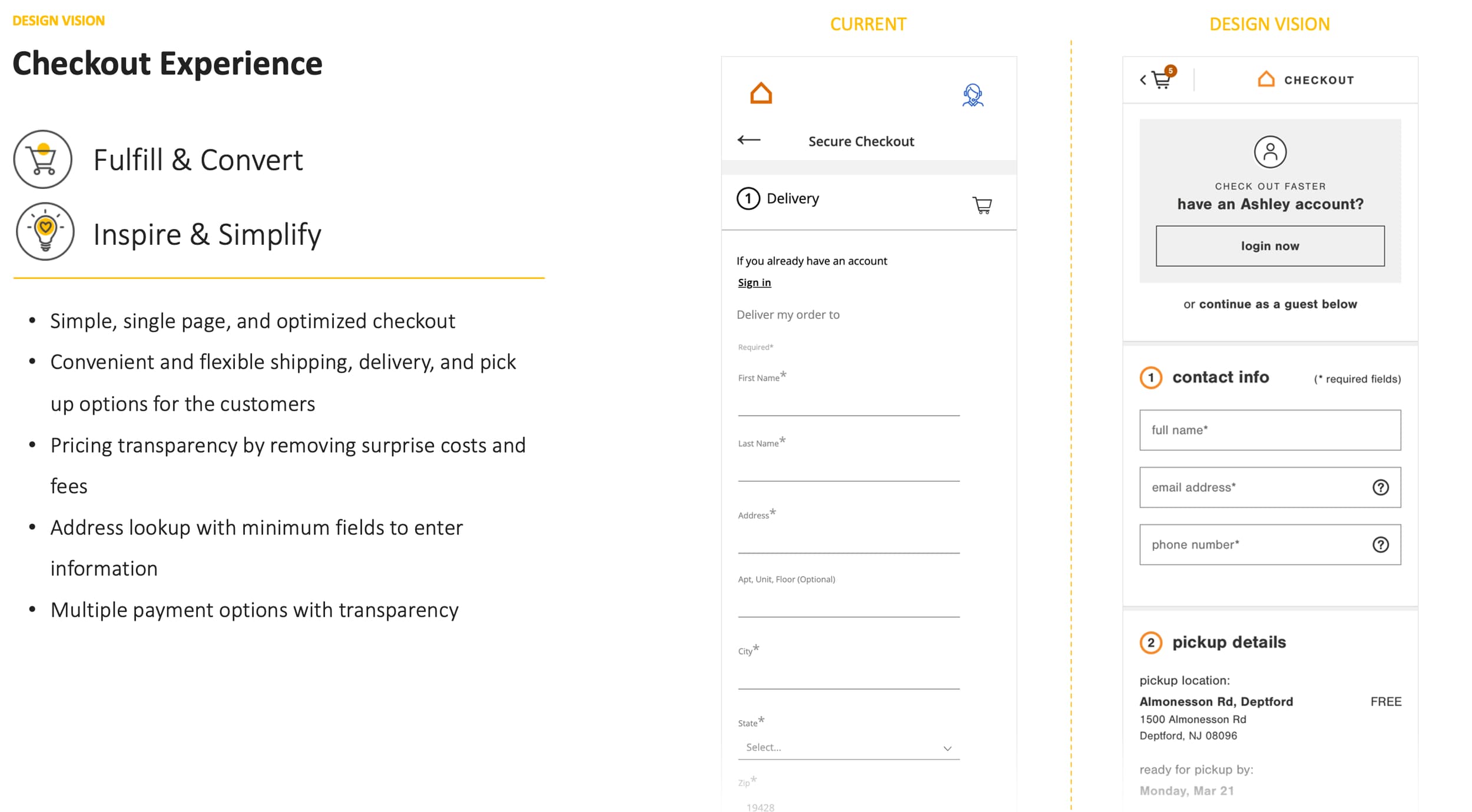 Full experience design vision