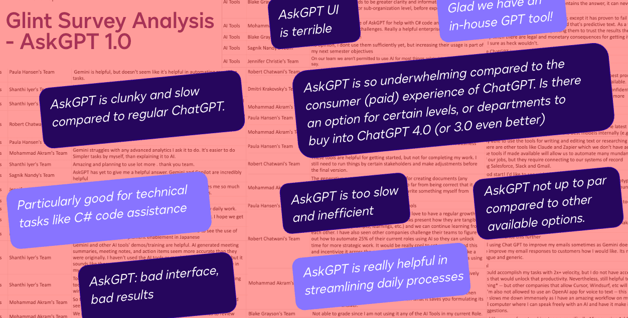 Glint survey analysis showing user comments: terrible, clunky, slow