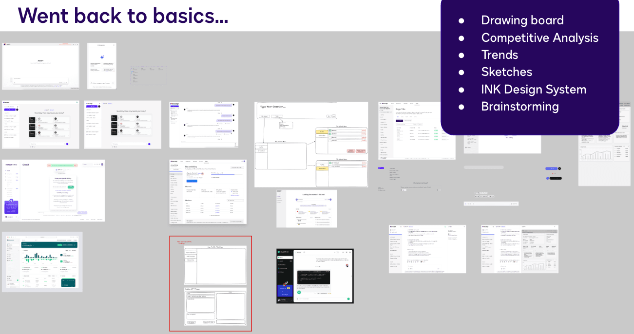 Design exploration: drawing board, competitive analysis, sketches, INK Design System, brainstorming