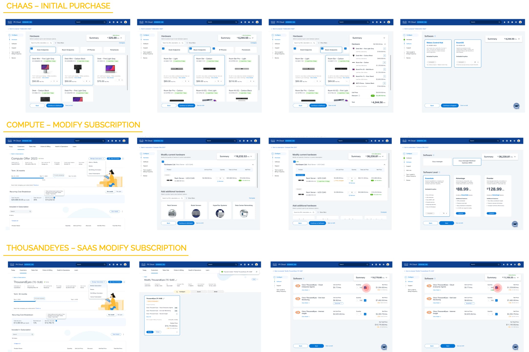 Full prototype grid showing Tier 1 and Tier 2 partner flows