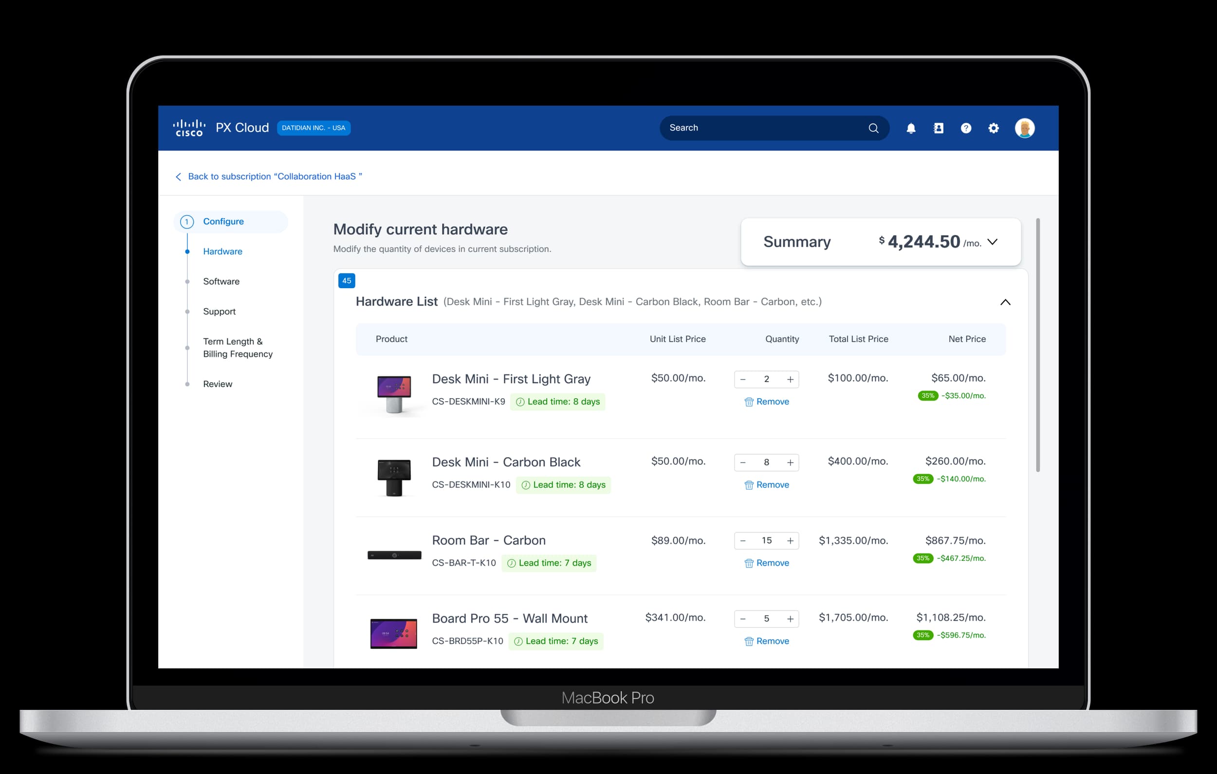 Enterprise E-Commerce Strategy