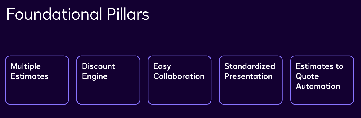 Foundational Pillars: Multiple Estimates, Discount Engine, Easy Collaboration, Standardized Presentation, Estimates to Quote Automation