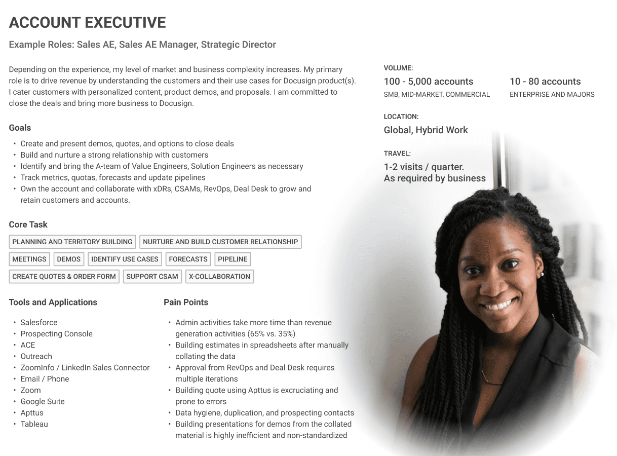 Account Executive persona card