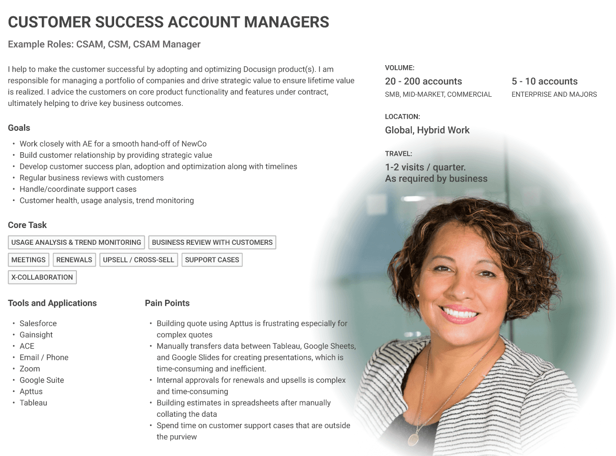 Customer Success Account Manager persona card