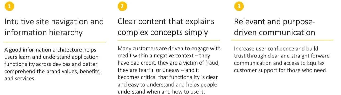 Consumer insights research synthesis