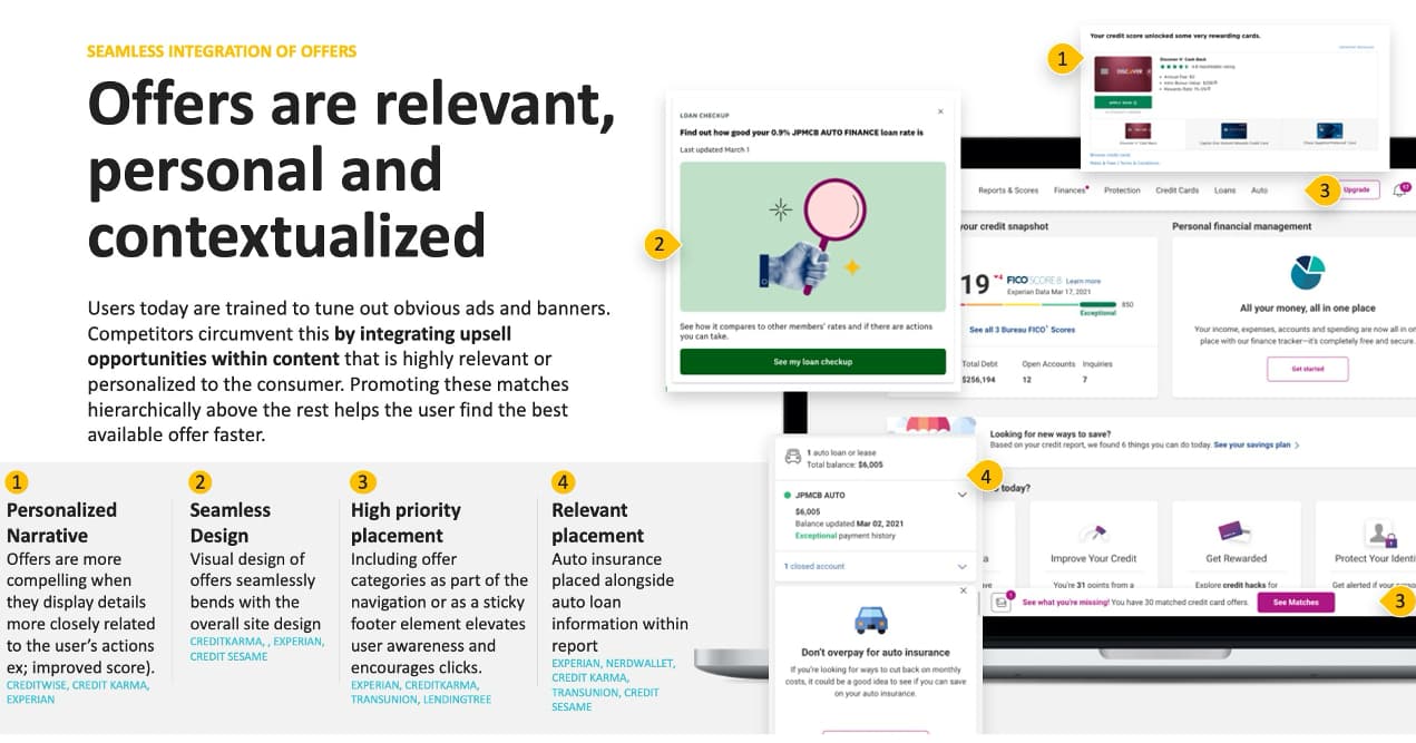 Market review: behavioral awareness and coaching features