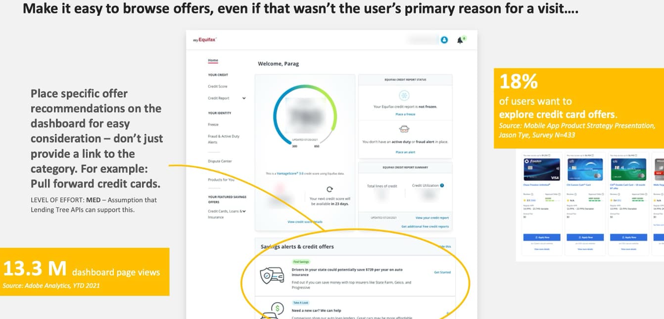 Data analysis: engagement and conversion patterns