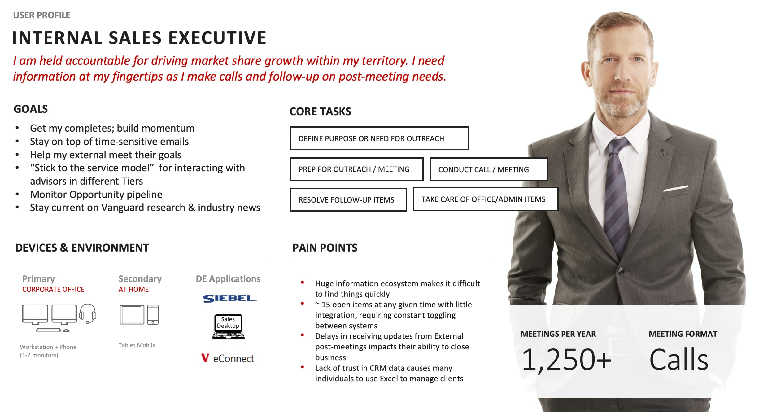 User profile: senior financial advisor