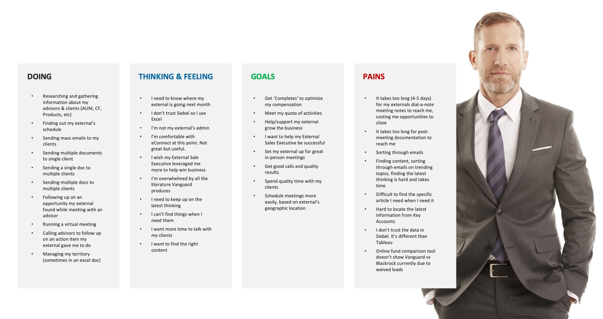 User profile: external sales executive