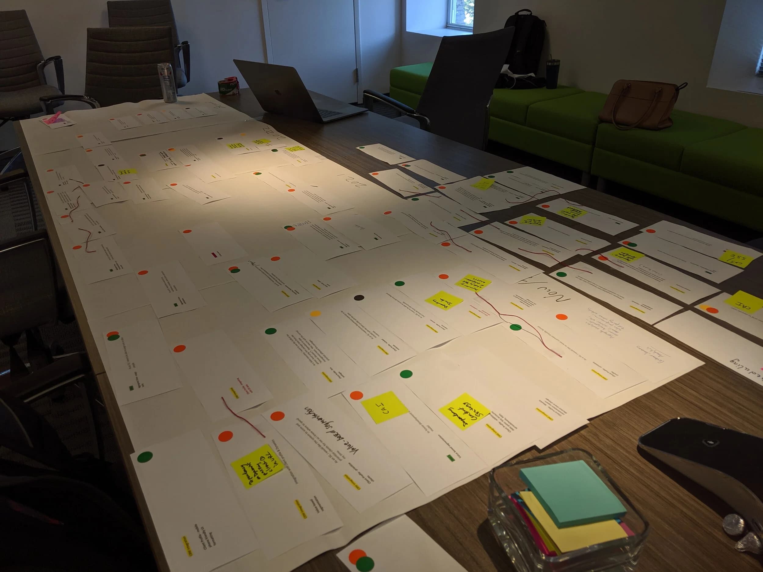 Workshop activity: team prioritizing capabilities together
